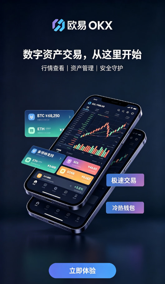 欧交易所app官方操作心得配图